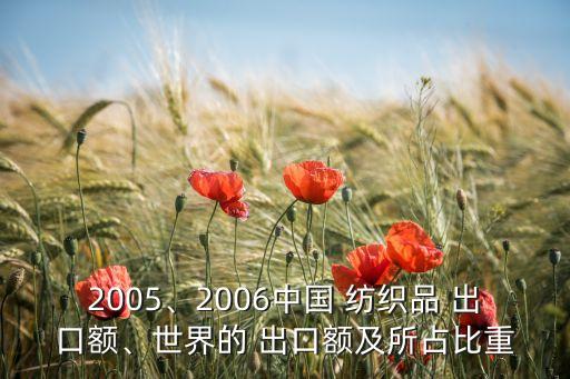 2005、2006中國 紡織品 出口額、世界的 出口額及所占比重