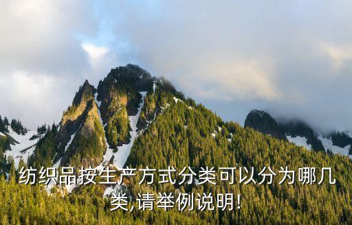 紡織面料的制備過程,1試述紡織面料的設(shè)計(jì)過程?