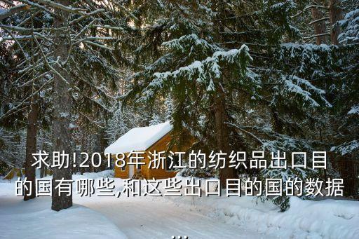 求助!2018年浙江的紡織品出口目的國(guó)有哪些,和這些出口目的國(guó)的數(shù)據(jù)...