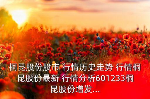 滌綸紡織原料行情,紡織原料行情走勢圖