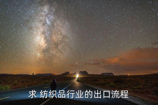 紡織品配額網(wǎng),美國對中國紡織品配額