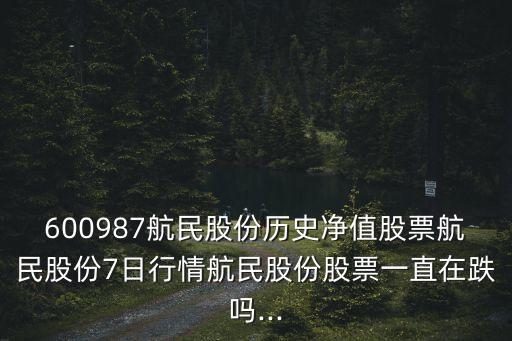 600987航民股份歷史凈值股票航民股份7日行情航民股份股票一直在跌嗎...