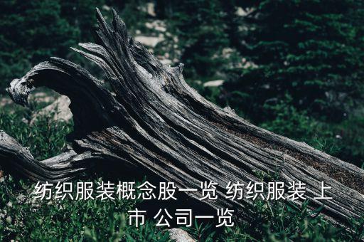  紡織服裝概念股一覽 紡織服裝 上市 公司一覽