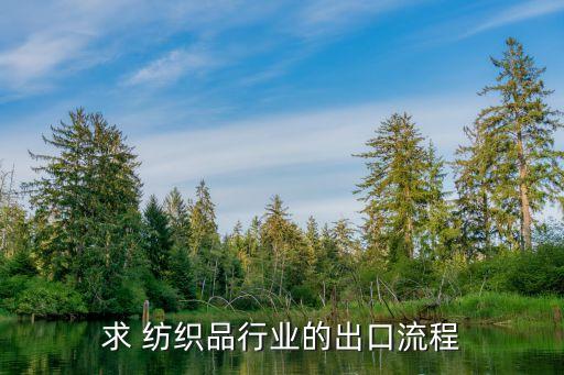 紡織紗線外貿(mào)公司