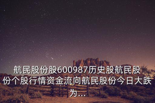紡織行業(yè)龍頭