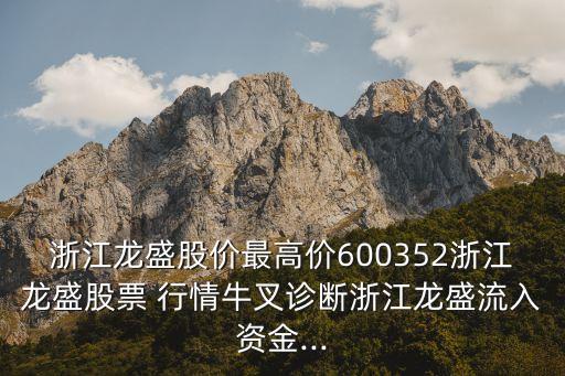 全球紡織行情,2022年紡織行情