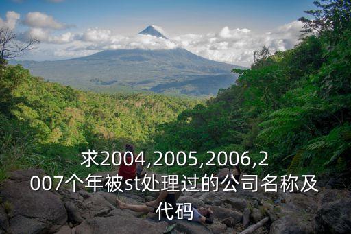 求2004,2005,2006,2007個年被st處理過的公司名稱及代碼