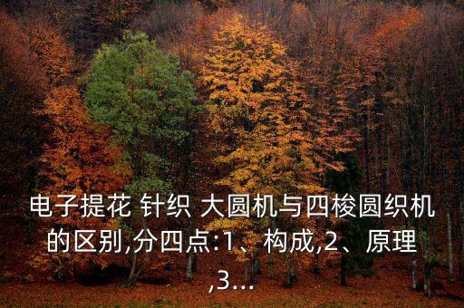 電子提花 針織 大圓機(jī)與四梭圓織機(jī)的區(qū)別,分四點:1、構(gòu)成,2、原理,3...