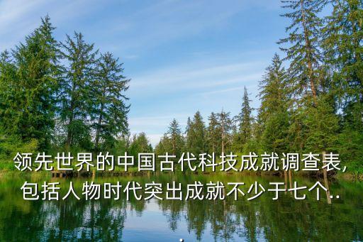 領(lǐng)先世界的中國(guó)古代科技成就調(diào)查表,包括人物時(shí)代突出成就不少于七個(gè)...