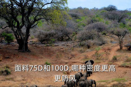 紡織指數(shù)化D數(shù),中國(guó)柯橋紡織指數(shù)