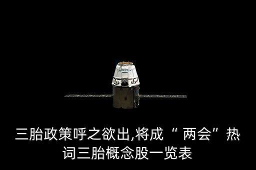 三胎政策呼之欲出,將成“ 兩會”熱詞三胎概念股一覽表