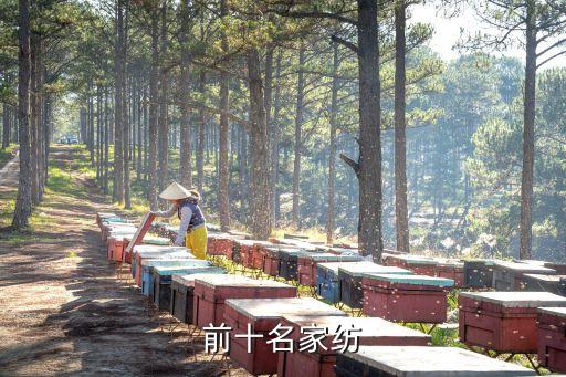 鄭州萬國紡織品有限公司,鄭州樂翻天紡織品有限公司 招聘