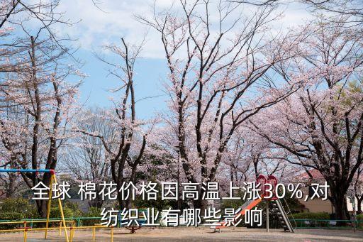 棉花產(chǎn)量直接關(guān)系棉紡織業(yè)的生產(chǎn)