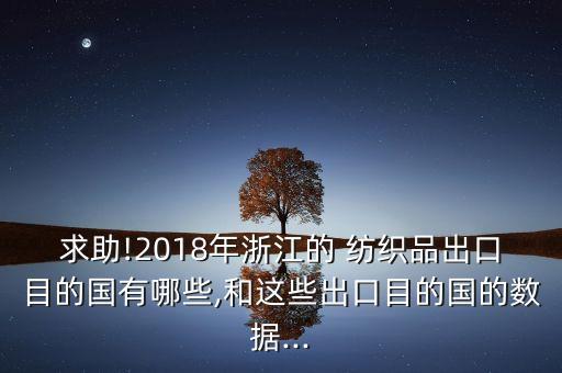 一路一帶 新型紡織,介紹一種新型紡織材料