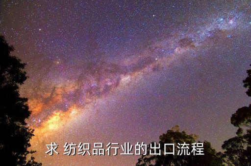 紡織外貿如何,武漢紡織大學外貿
