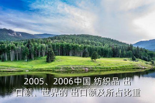 2005、2006中國 紡織品 出口額、世界的 出口額及所占比重