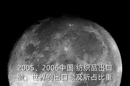 俄羅斯紡織品價(jià)格
