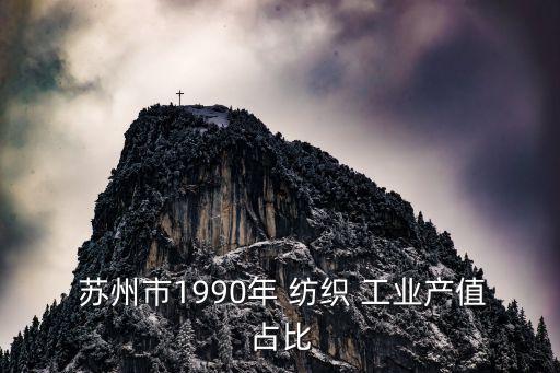 蘇州紡織工業(yè)