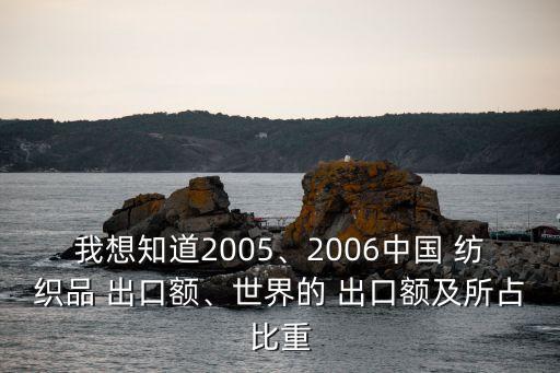 我想知道2005、2006中國 紡織品 出口額、世界的 出口額及所占比重