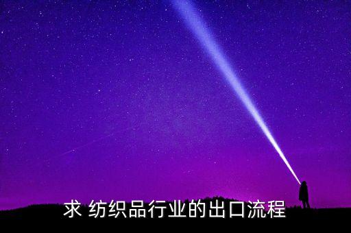 求 紡織品行業(yè)的出口流程
