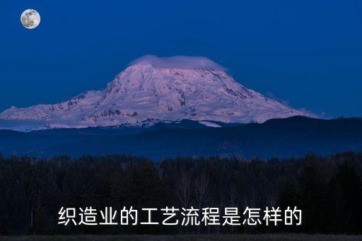 傳統(tǒng)紡織步驟,我們從紡織的傳統(tǒng)產(chǎn)業(yè)