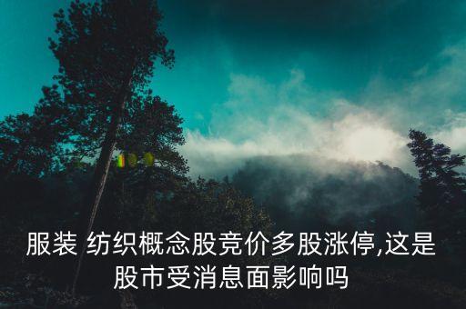紡織行業(yè)新聞,2022紡織行業(yè)不景氣